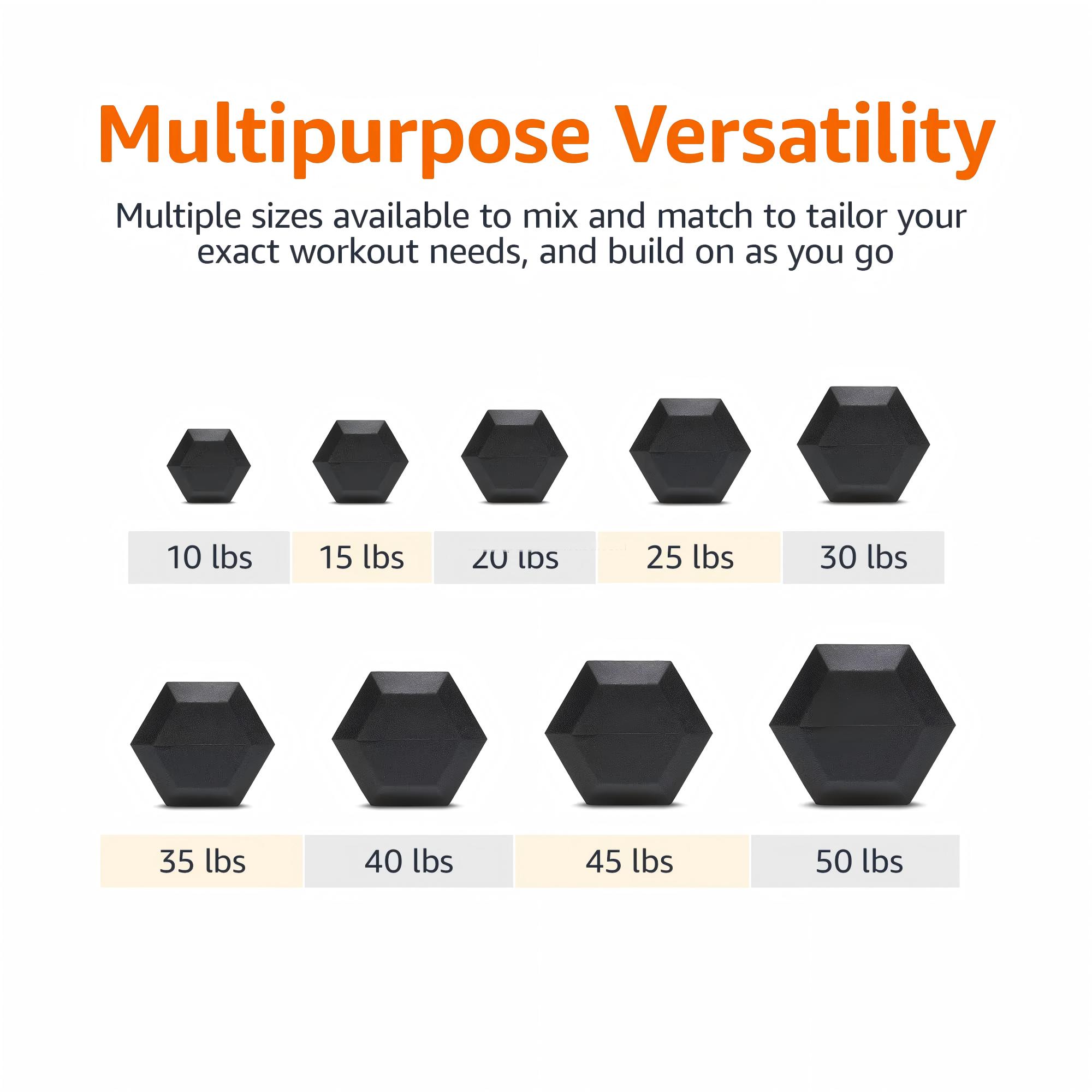 Гантели с резиновым покрытием  – обзор и цена Home Gym Dumbbell Set