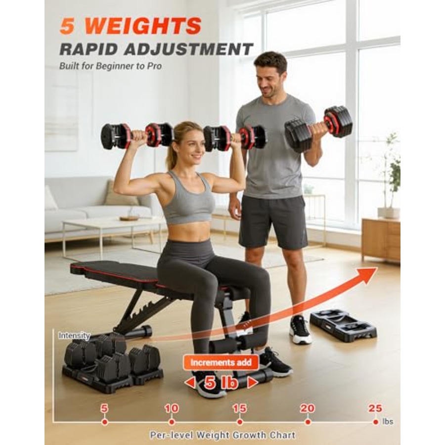 Регулируемый набор гантелей, б – обзор и цена Home Gym Dumbbell Set