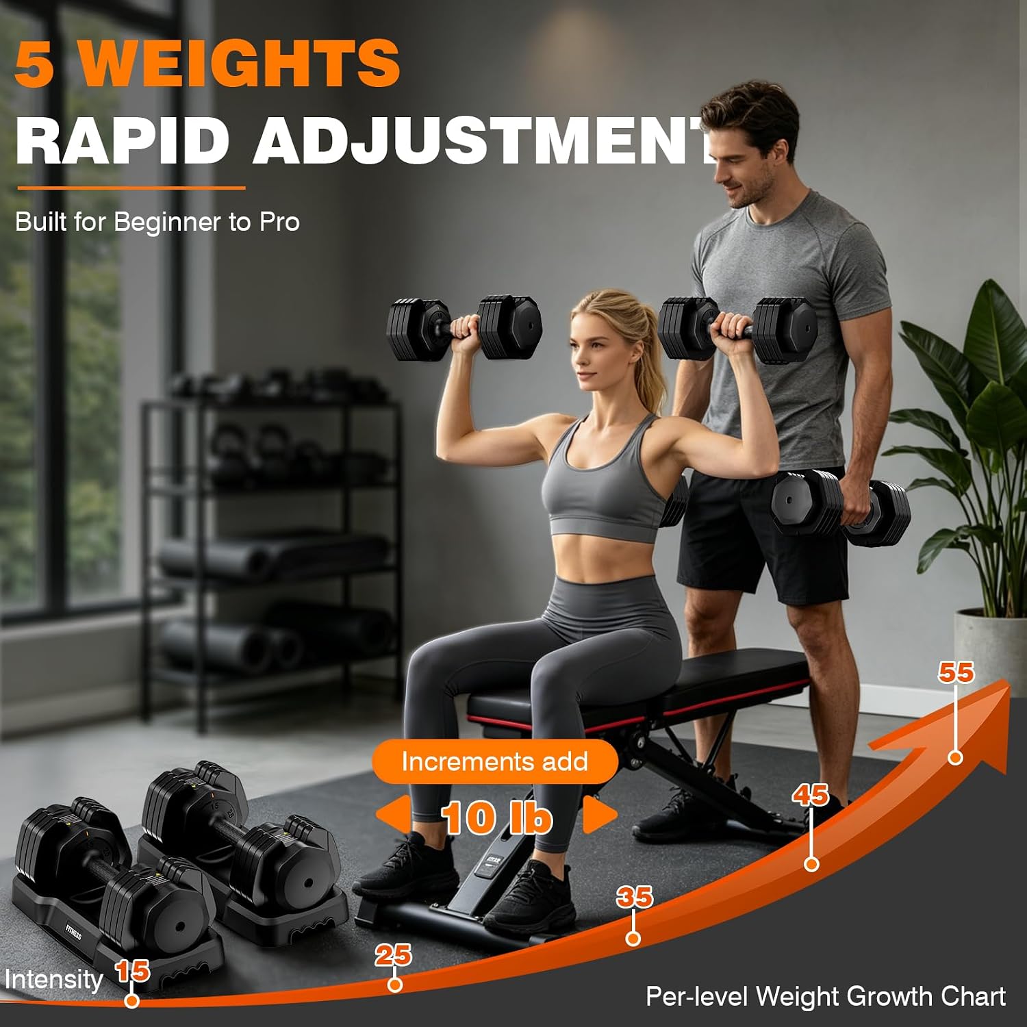 Набор регулируемых гантелей, 2 – обзор и цена Home Gym Dumbbell Set